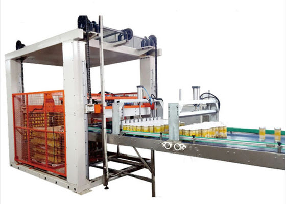 380V automático 2200bags/hora Palletizer de alta velocidade