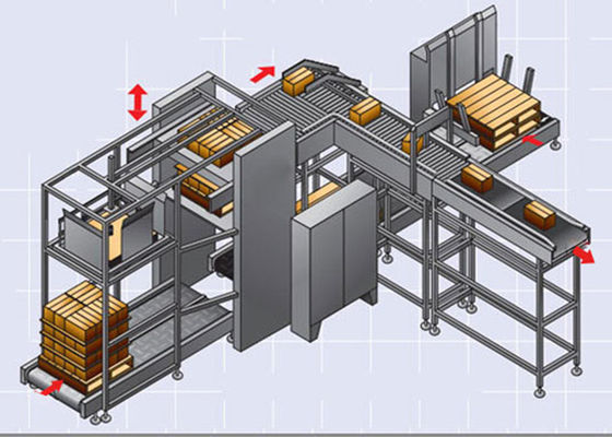 máquina de Palletizer do saco 13000W de 1500mm na indústria 3C elétrica